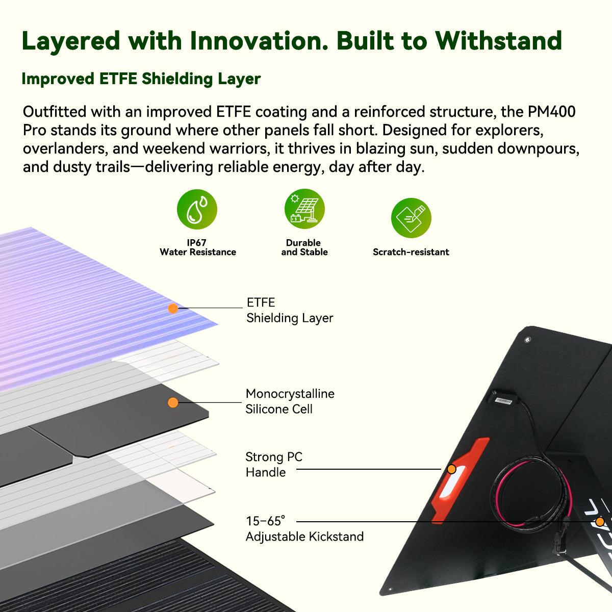 OSCAL PowerMax 400 PLUS High-Efficiency Solar Panels