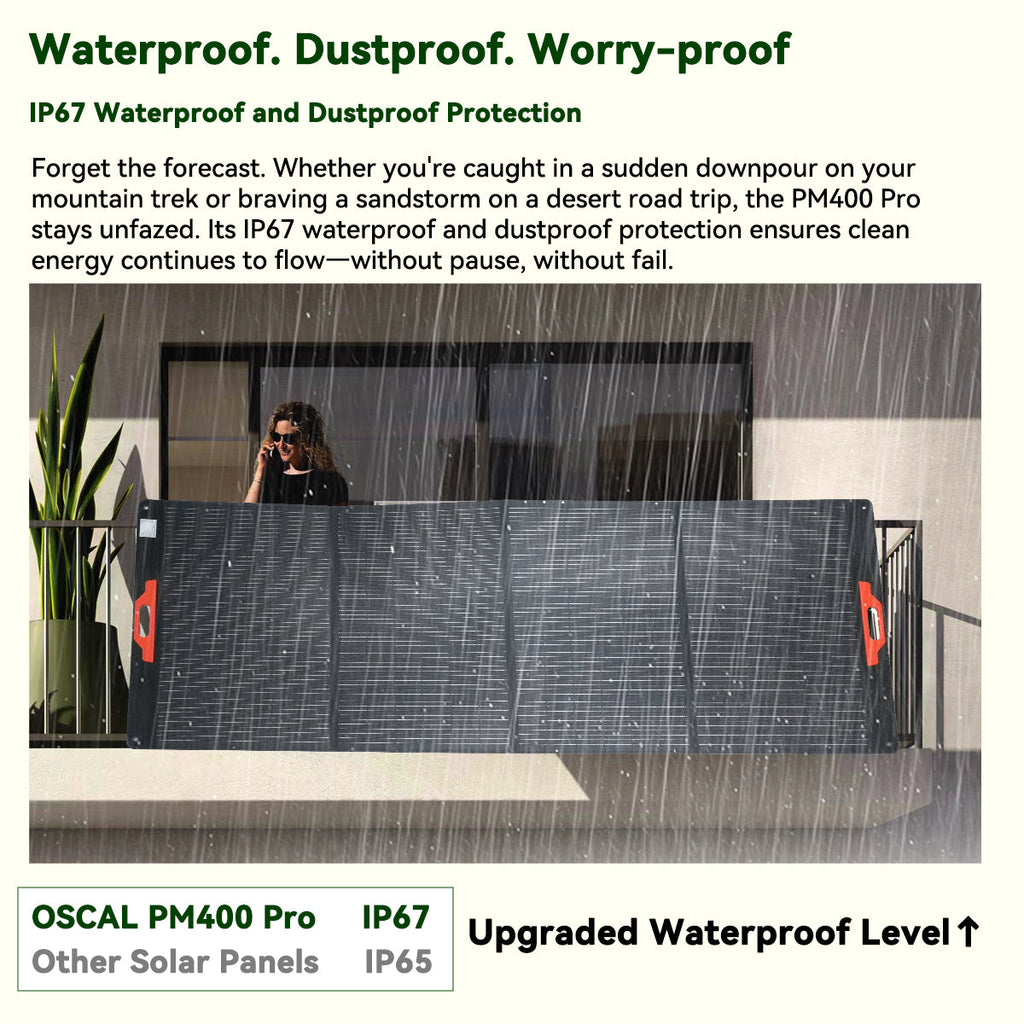 OSCAL PowerMax 400 PLUS High-Efficiency Solar Panels