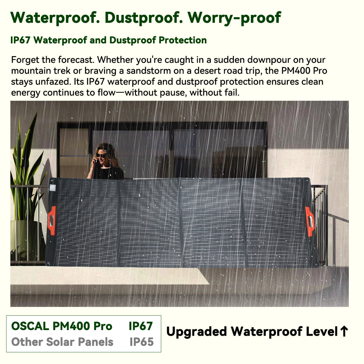 OSCAL PowerMax 400 PLUS High-Efficiency Solar Panels