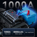 Pro Series Portable Air Compressor & Jump Starter – Your Roadside Lifeline