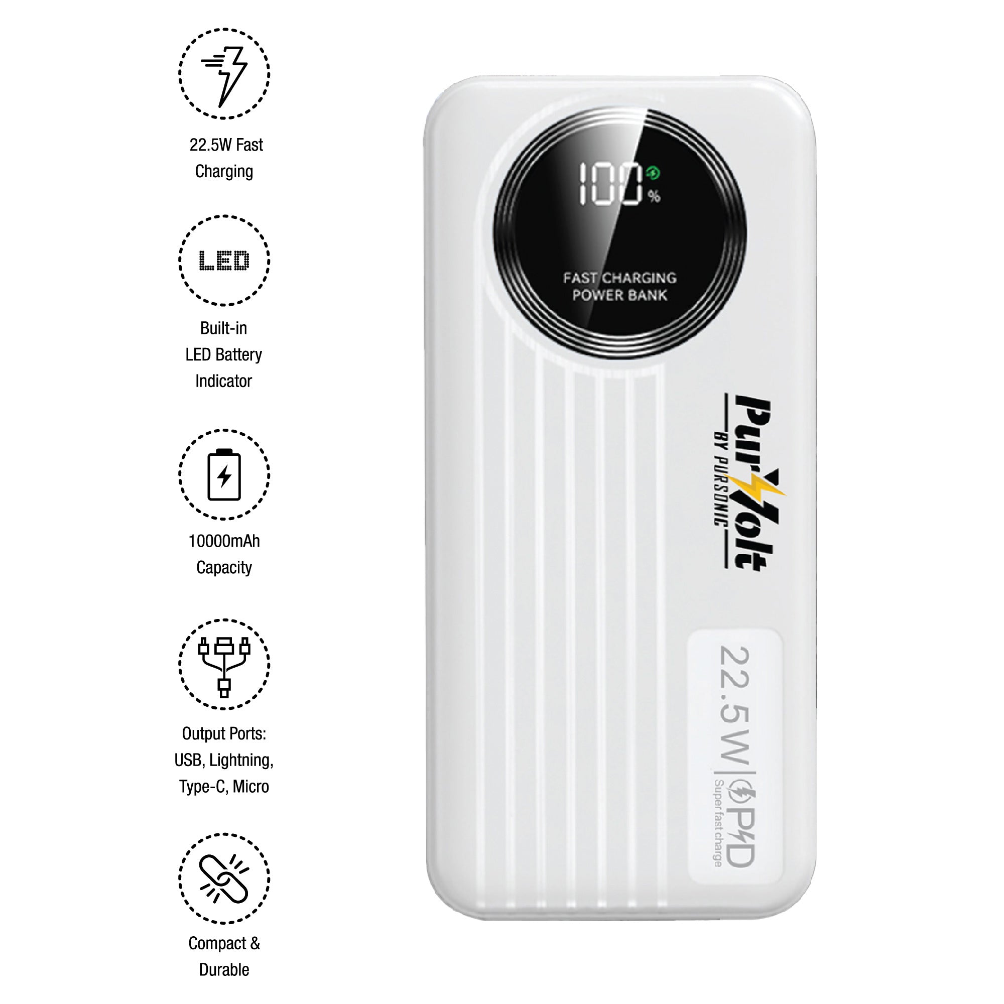 Grid Ready Core Kit