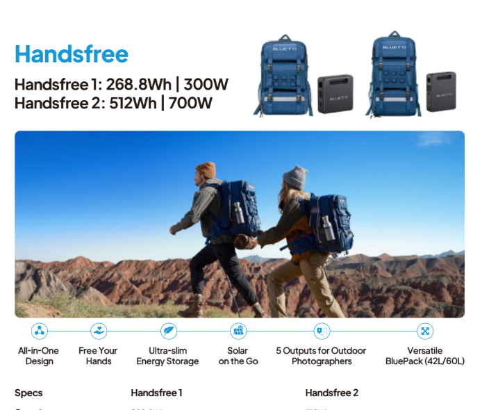 BLUETTI Handsfree 1 – 300W Portable Power Station with Backpack