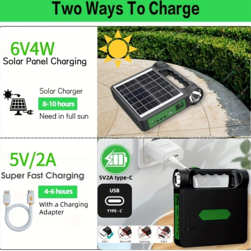 NNETM Portable Solar Power System Kit