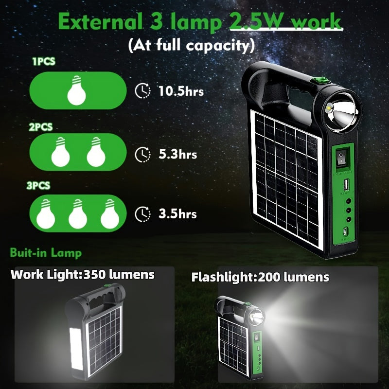 NNETM Portable Solar Power System Kit